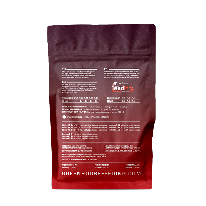 Green House Feeding Mineral Line Booster PK+