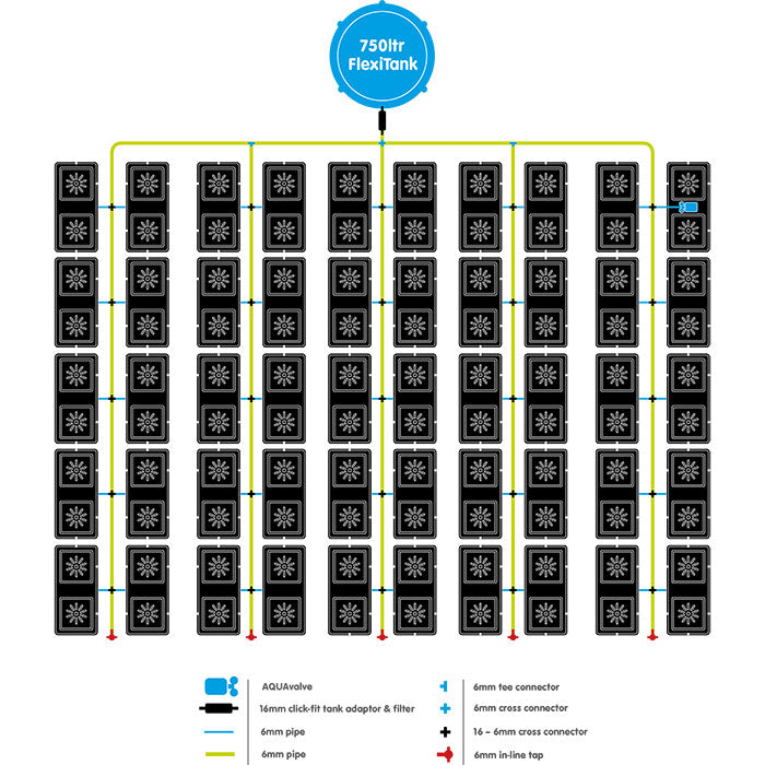 AutoPot easy2Grow 100 Site Watering System