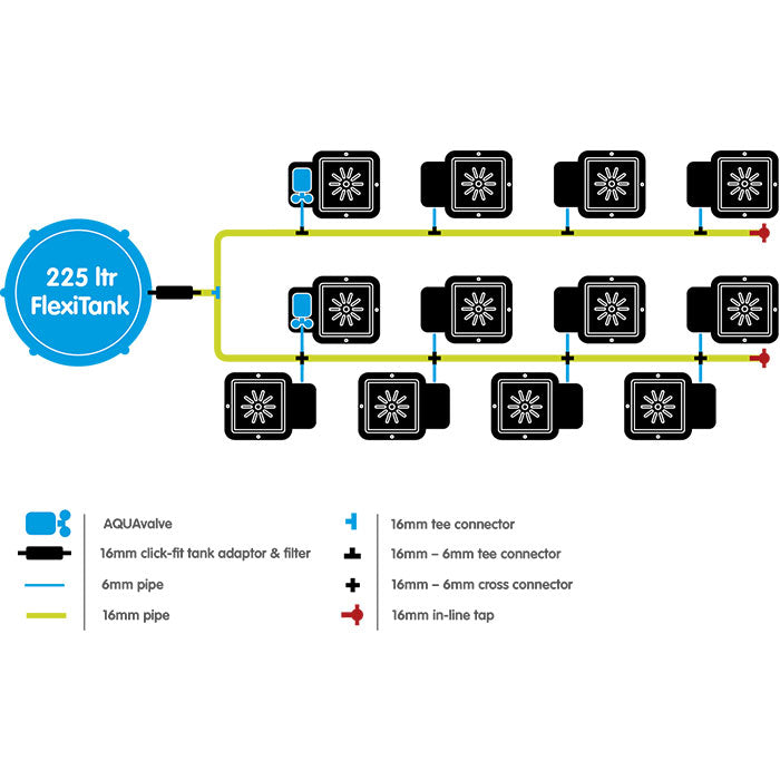 Autopot 12 Pot Watering System with 3.9 Gallon Pot, 60 Gallon Pro FlexiTank