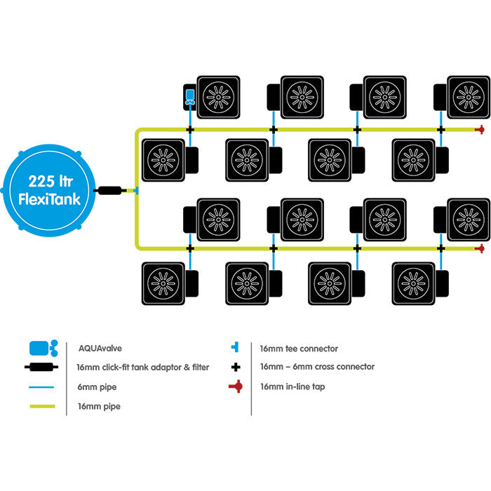 Autopot 16 Pot XL Watering System with 6.6 Gallon Pots, (No Tank)