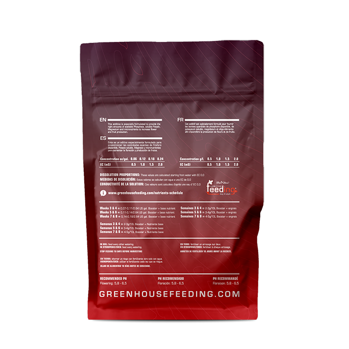 Green House Feeding Mineral Line Booster PK+