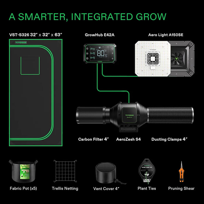 Vivosun GIY-SE 2.7' x 2.7' Smart LED Grow Tent Kit