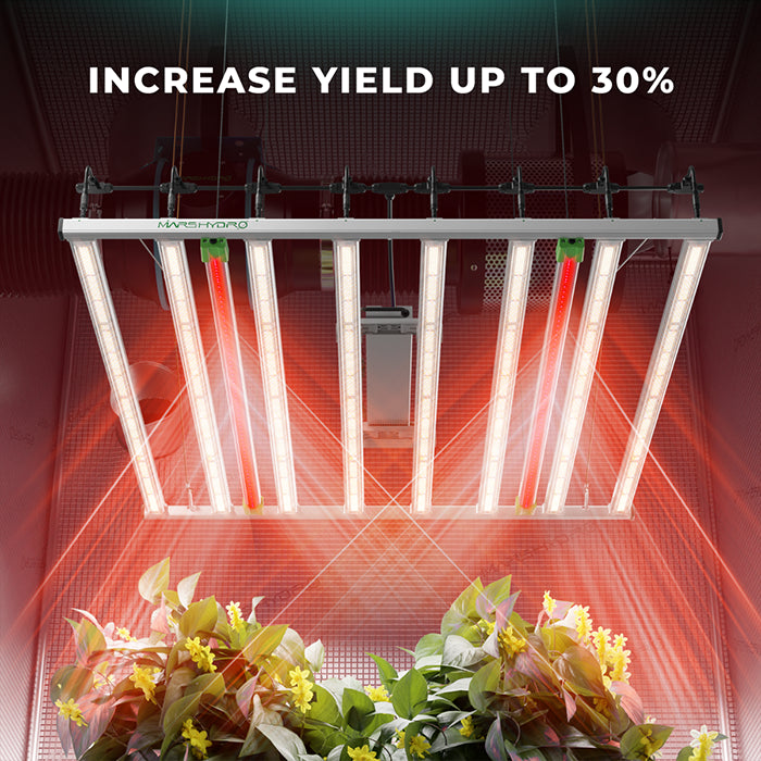 Mars Hydro Adlite RED55 Deep-Red Supplemental LED Grow Light Bar, Pack of 2