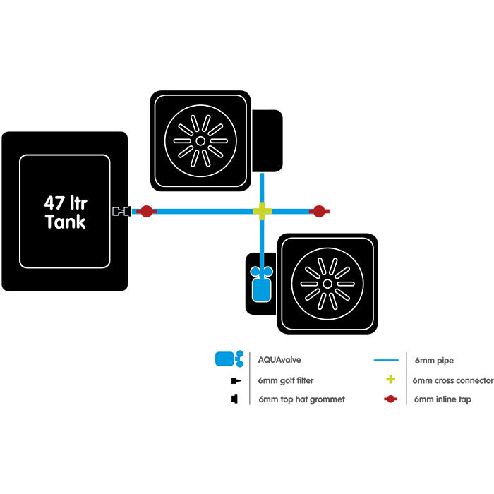 Autopot 1 Pot XL Watering System with 6.6 Gallon Pot, 12.4 Gallon Reservoir