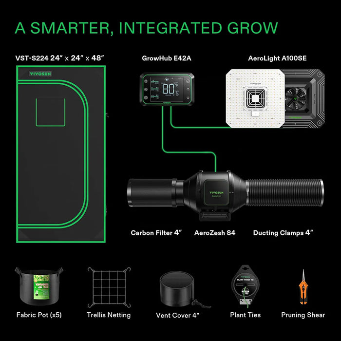 Vivosun GIY-SE 2' x 2' Smart LED Grow Tent Kit