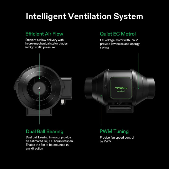 Vivosun GIY-SE 2' x 2' Smart LED Grow Tent Kit