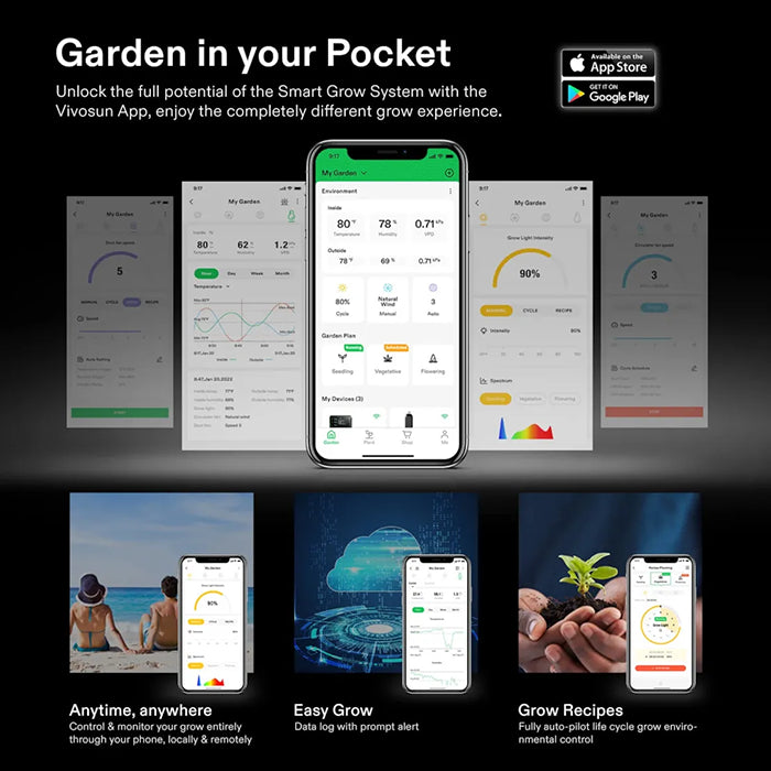 Vivosun GIY-SE 2' x 2' Smart LED Grow Tent Kit