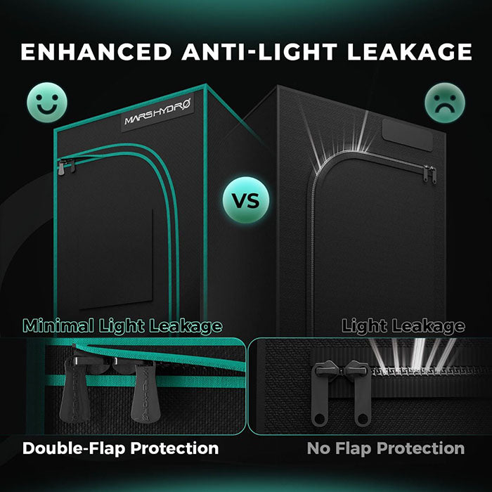 Mars Hydro 2' x 4' SP 3000 LED Grow Tent Kit