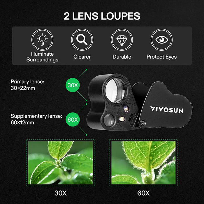 Vivosun 30x-60x Jewelers Loupe Magnifier with LED Light