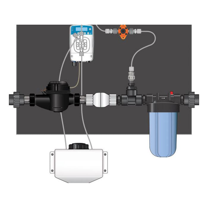 Dosatron Etatron eOne Micro-Dosing Pump, 1.5 Inch - Assembled Panel, Left to Right