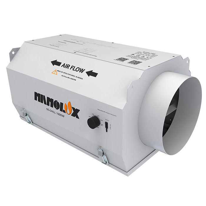 Nanolux DE Chill APP 1000 Watt Air-Cooled Grow Light Fixture with DE HPS Lamp, 120/240 Volt