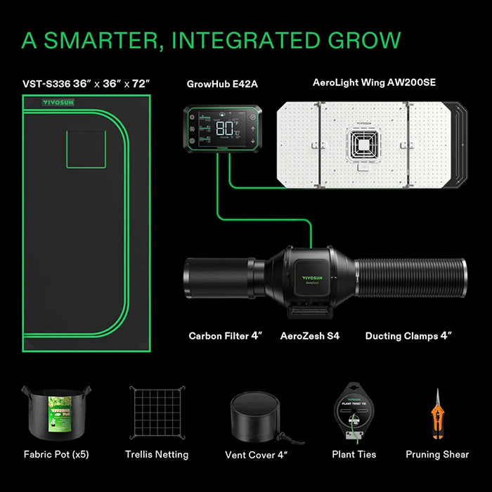 Vivosun GIY-SE 3' x 3' Smart LED Grow Tent Kit