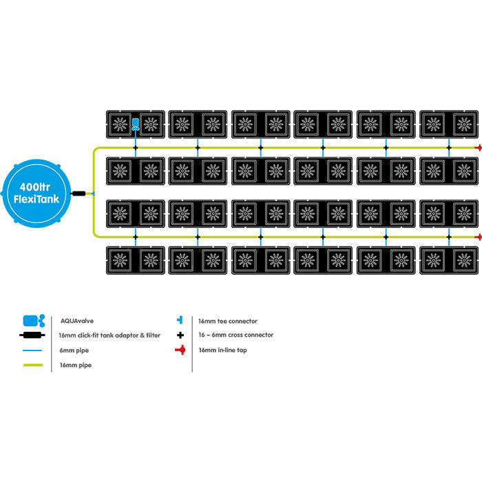 AutoPot easy2Grow 48 Site Watering System