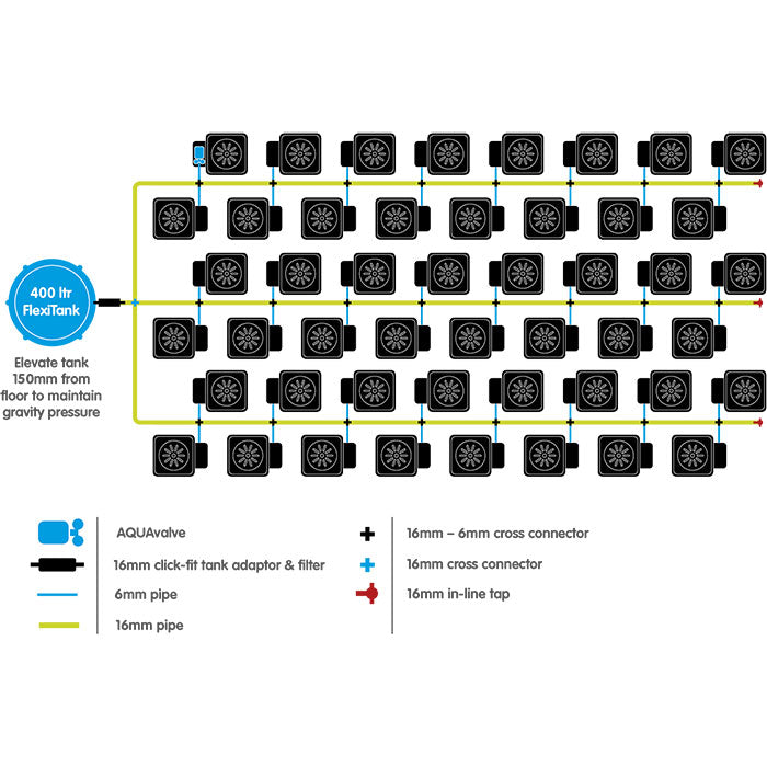 Autopot 48 Pot XL Watering System with 6.6 Gallon Pots, 105 Gallon Pro FlexiTank