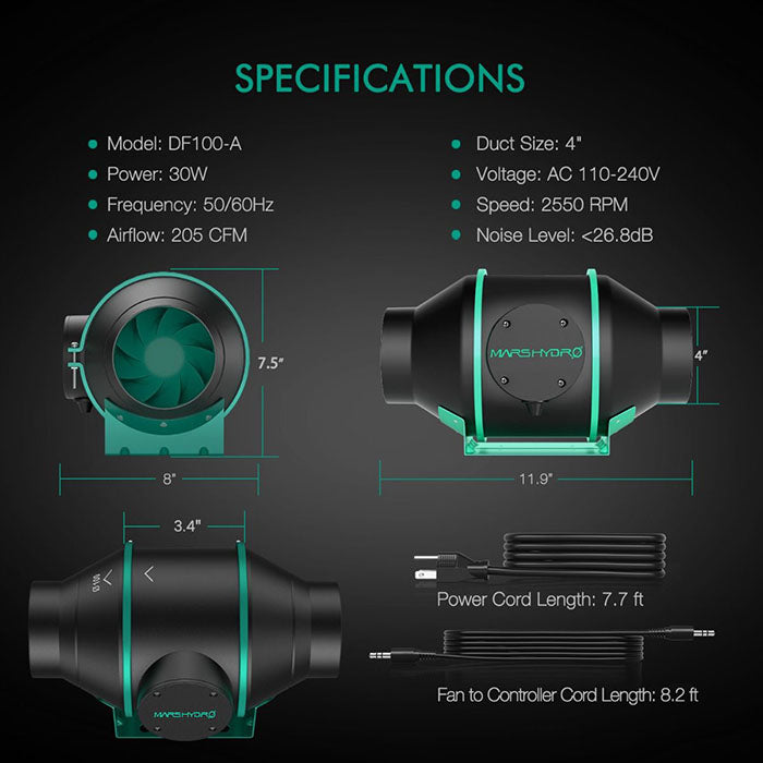 Mars Hydro 2' x 4' SP 3000 LED Grow Tent Kit