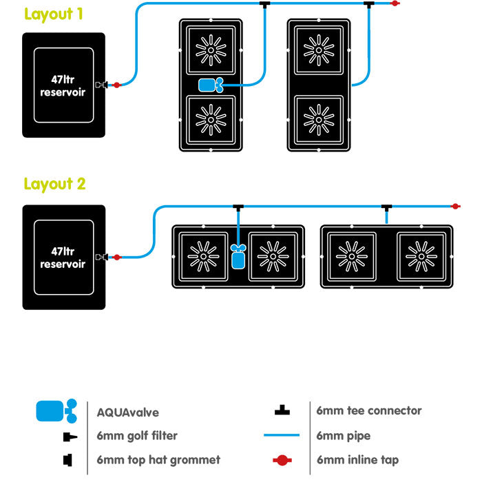 Autopot easy2Grow 4 Site Watering System with 3.9 Gallon Pots, 12.4 Gallon Reservoir
