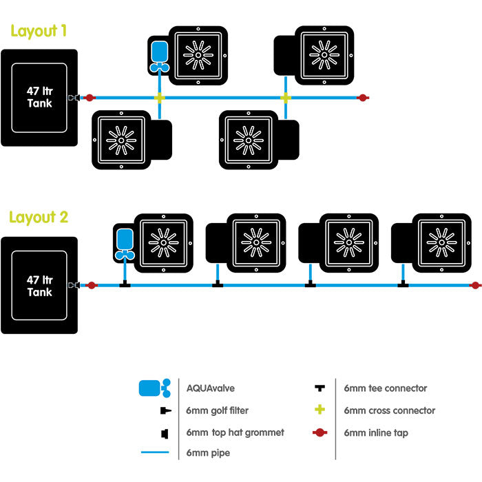 Autopot 4 Pot Watering System with 3.9 Gallon Pot. 12.4 Gallon Reservoir