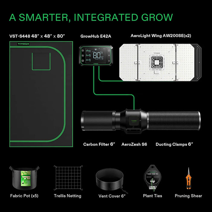 Vivosun GIY-SE 4' x 4' Smart LED Grow Tent Kit