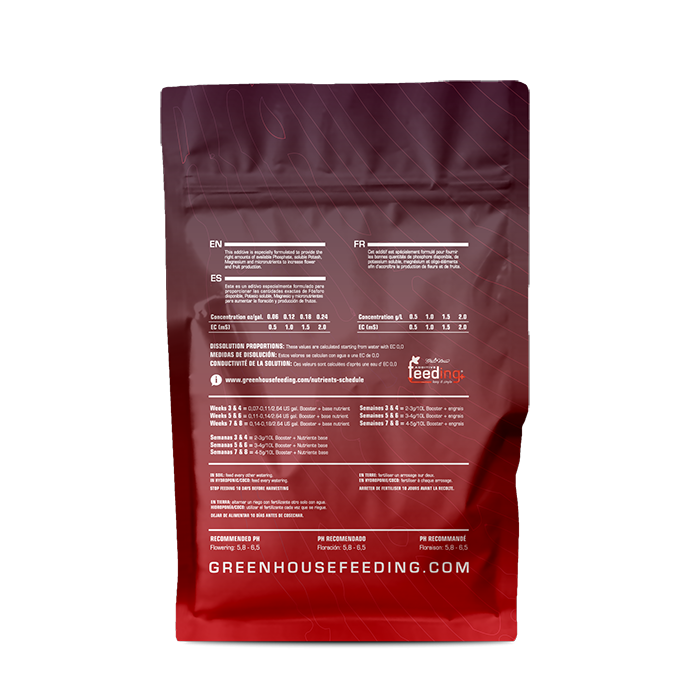 Green House Feeding Mineral Line Booster PK+