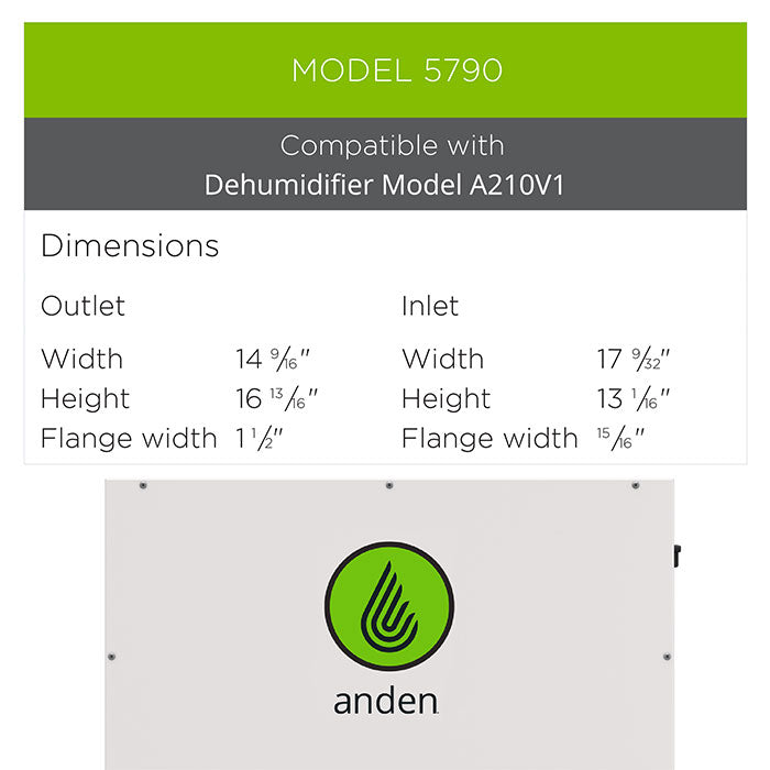 Anden Duct Kit for A210V1