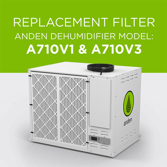 Anden Replacement MERV 11 Filter For A710V1 & A710V3