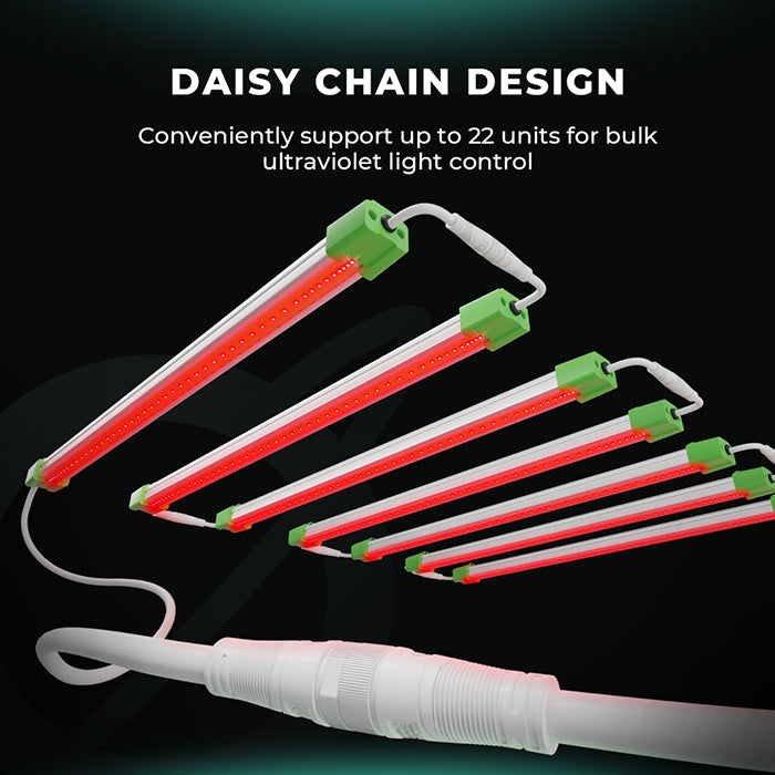 Mars Hydro Adlite RED30 Deep-Red Supplemental LED Grow Light Bar, Pack of 2