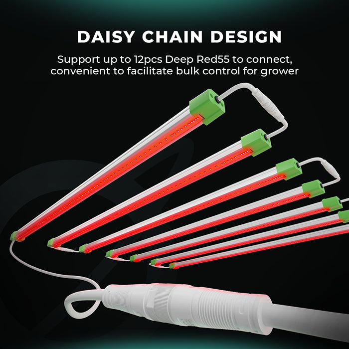 Mars Hydro Adlite RED55 Deep-Red Supplemental LED Grow Light Bar, Pack of 2