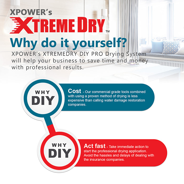 XPOWER XTREMEDRY Mojave Complete DIY Pro-Drying System