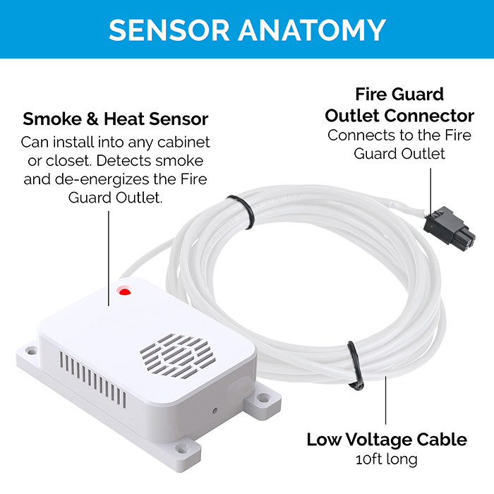 Docking Drawer Fire Guard Power Outlet With Smoke and Heat Sensor, 120 Volt, 15 Amp - NEMA 5-15R