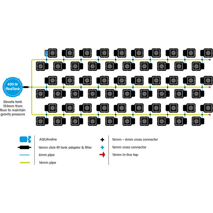 Autopot 60 Pot Watering System with 3.9 Gallon Pot, 105 Gallon Pro FlexiTank