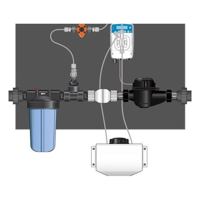 Dosatron Etatron eOne Micro-Dosing Pump 1.5 Inch - Assembled Panel, Right to Left