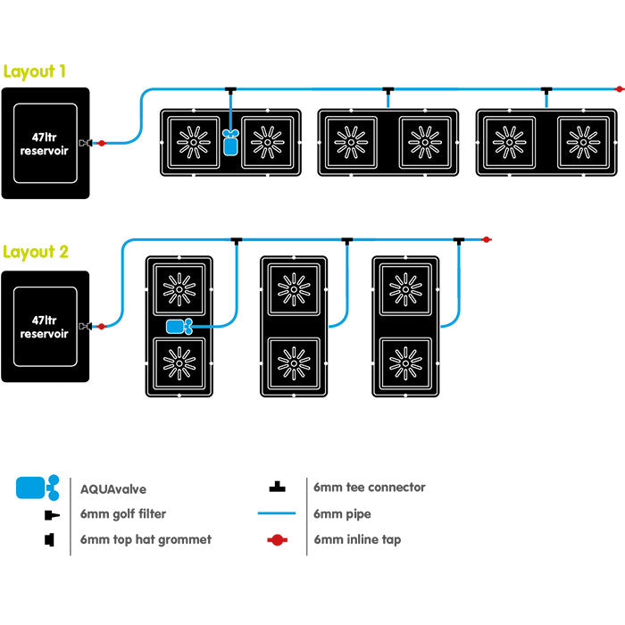 Autopot easy2Grow 6 Site Watering System with 3.9 Gallon Pots, 12.4 Gallon Reservoir