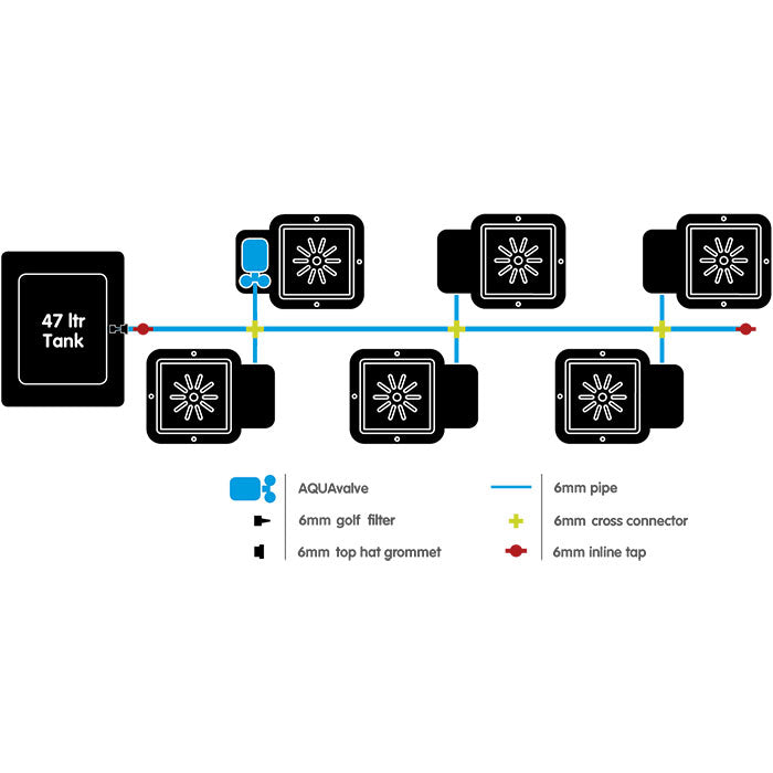 Autopot 6 Pot Watering System with 3.9 Gallon Pot, 12.4 Gallon Reservoir