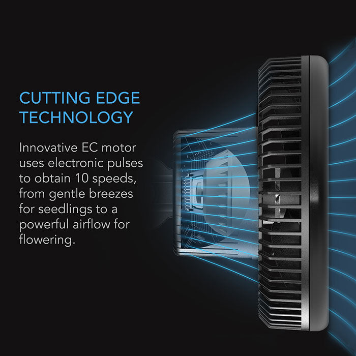 AC Infinity CLOUDRAY A6 Manual Swivel Grow Tent Clip Fan, 6"