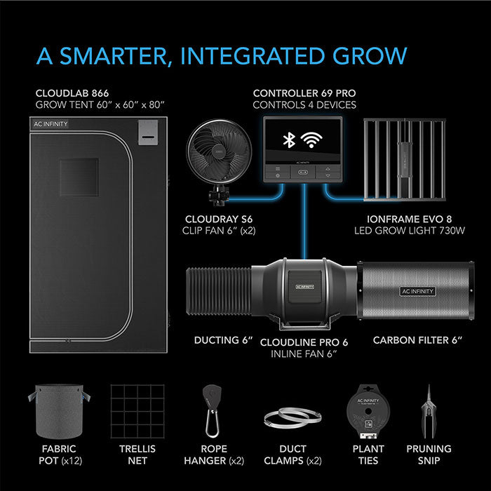 AC Infinity PRO 5' x 5' Smart Automated LED Grow Tent Kit