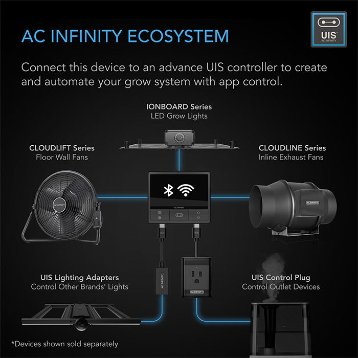AC Infinity CLOUDLIFT S Series Floor/Wall Fan with Wireless Controller