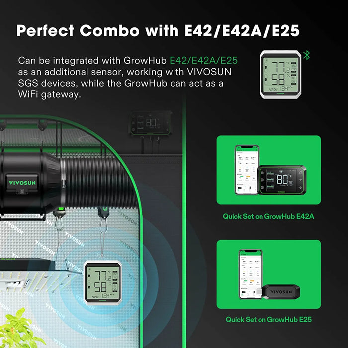 Vivosun AeroLab THB1S Bluetooth Hygrometer Thermometer with External Sensor Probe