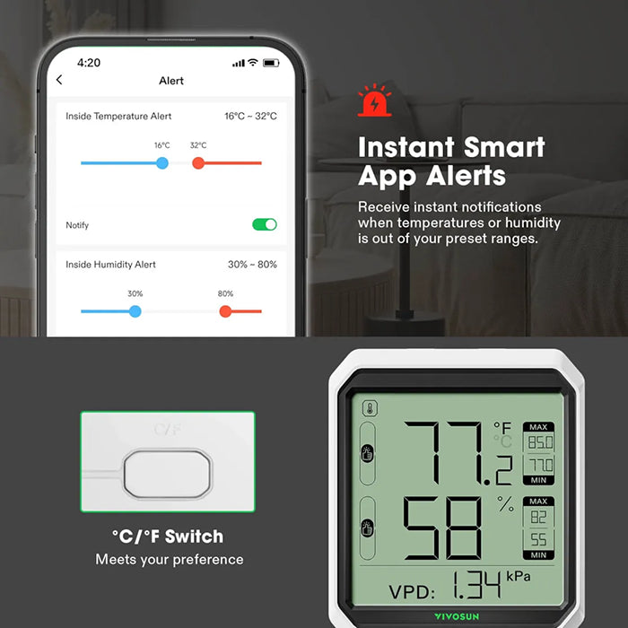 Vivosun AeroLab THB1S Bluetooth Hygrometer Thermometer with External Sensor Probe