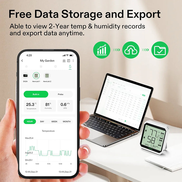 Vivosun AeroLab THB1S Bluetooth Hygrometer Thermometer with External Sensor Probe