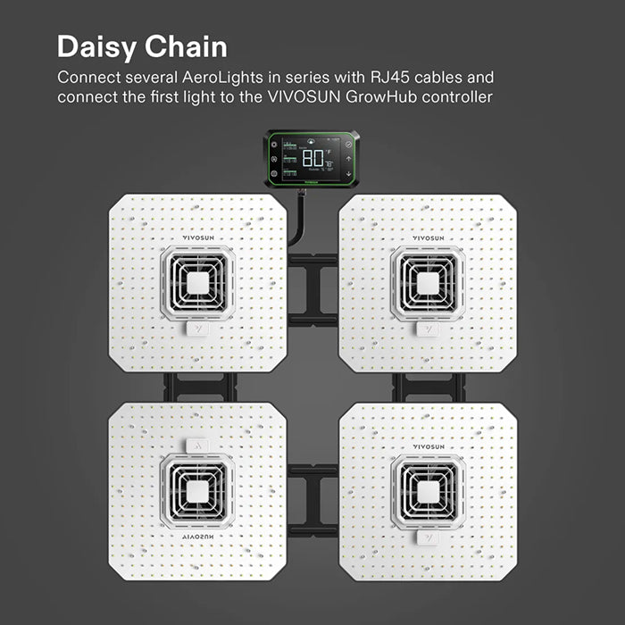 Vivosun AeroLight Expandable H-bar for Spacing Adjustment