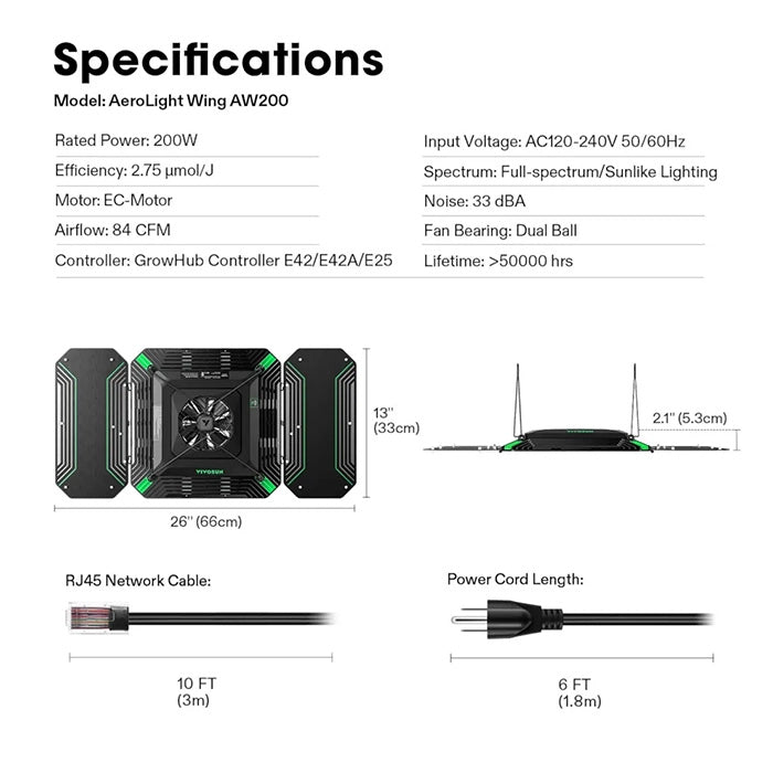 Vivosun AeroLight Wing AW200 200 Watt Tunable-Spectrum LED Grow Light