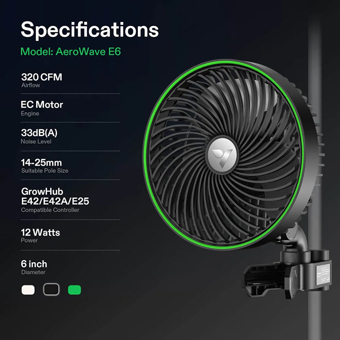 Vivosun AeroWave E6 Oscillating Grow Tent Clip Fan