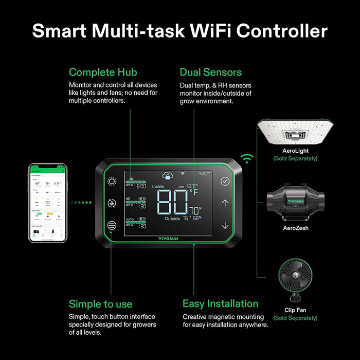 Vivosun AeroZesh T4 4" Inline Fan with E42A Controller