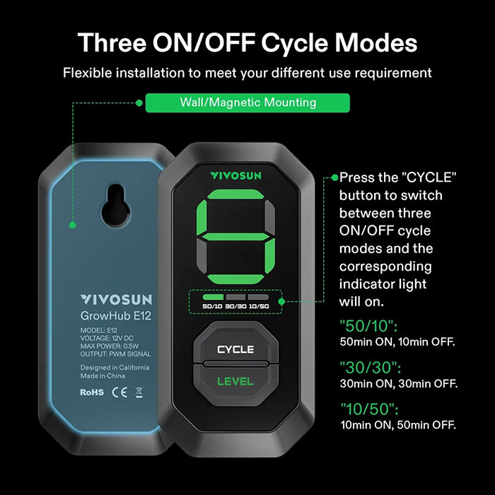 Vivosun AeroZesh T Series Inline Fan with E12 Speed Controller