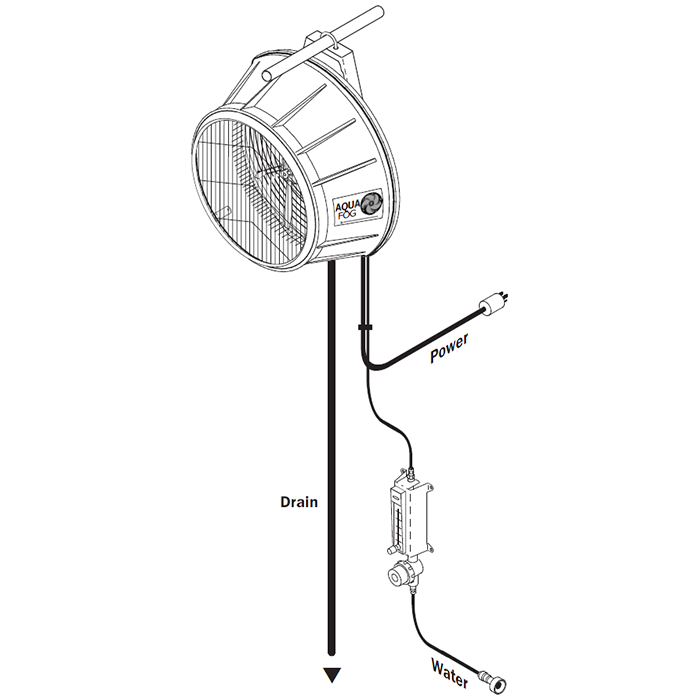 AquaFog GT 500 Direct Feed Fog Fan, 5.8 GPH - 1800 CFM