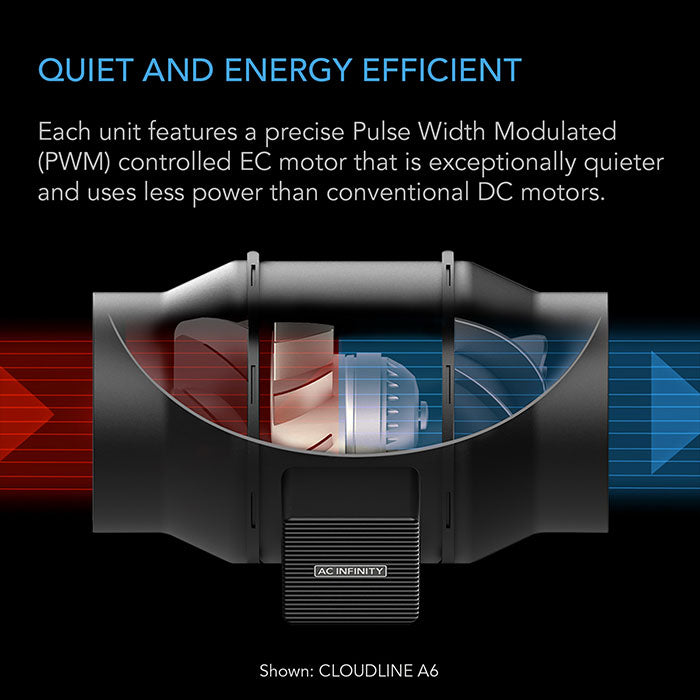 AC Infinity 4 Inch Cloudline H4 Fungiculture Inline Fan with Speed Controller, 212 CFM