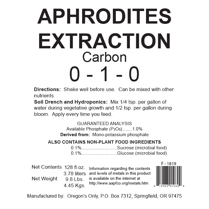 Nectar for the Gods Aphrodite's Extraction