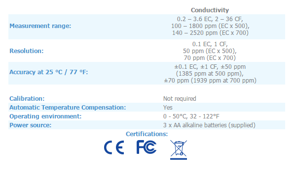 Bluelab Original Truncheon Meter