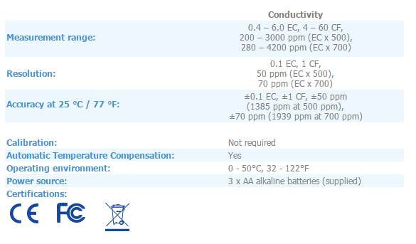 Bluelab Commercial Truncheon Meter