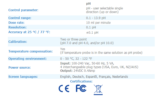 Bluelab pH Controller & Auto Doser